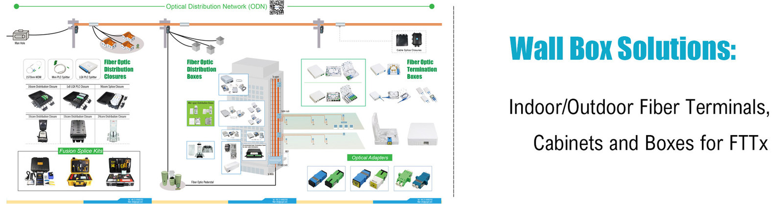 Calidad Productos ópticos especializados fábrica