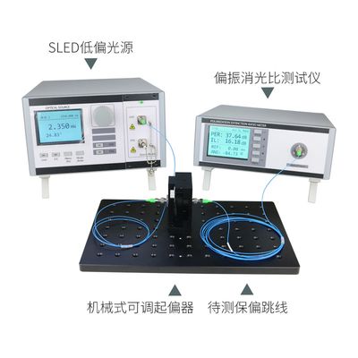 Optimize PM Fiber Alignment for Different Applications with PER Testers